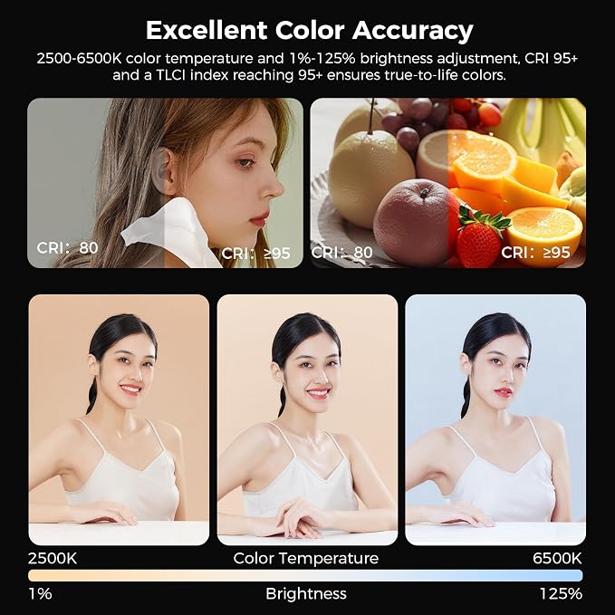 40W RGB Video Light, Rechargeable COB Continuous Output Lighting | LEEKAI C40 Handheld Spotlight 1-125% Brightness CRI≥95 2500K-6500K 12800mAh for Video Vlog Live Streaming Photography - Image 5