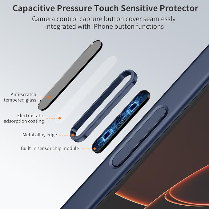 AMANECER 2 Pack Camera Control Button Protector for iPhone 17 Pro/Pro Max, Auto-Alignment Rugged Sensitive Slide Capacitive Protective Cover fit Apple Phone Side Click Touch Capture Key, Deep Blue - Image 2