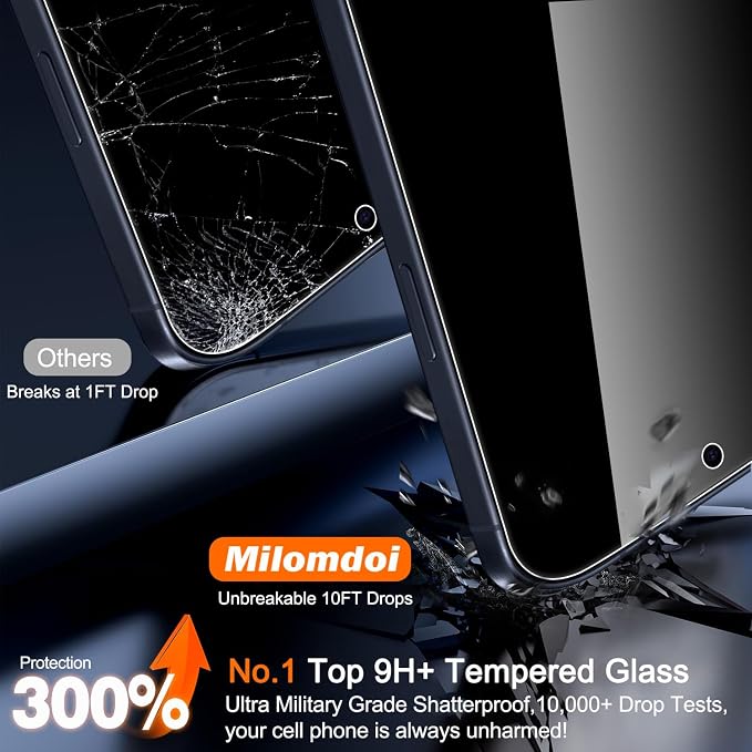 Milomdoi Privacy Screen Protector for iPhone 17 Pro, Tempered Glass | 3+3 Pack, 9H+ Hardness, Camera Lens Protector, Military Grade Shatterproof, Easy Installation, No Bubbles, Case Friendly - Image 4