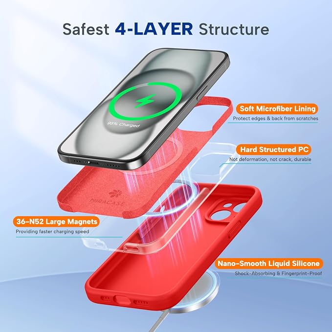 Miracase Silicone & Magnetic for iPhone 15 Case, Red | Compatible with MagSafe, Soft Microfiber Lining, Premium Silicone Cover Shockproof Drop Protection Phone Case for 15 - Image 5