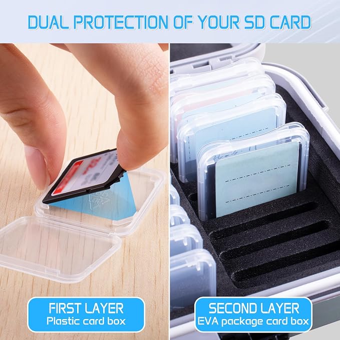 36-Slot SD Card Holder, Gray Memory Card Case with 36 Card Cases | SD Card Organizer with 36 Transparent Holders and 40 Writable Labels, Camera Card Storage - Image 3