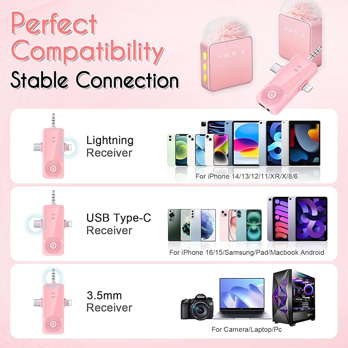 Mini Wireless Microphone for iPhone/Android/Camera, Noise Reduction | 3-in-1 Receiver, 2-Pack 20-Hour Battery Life Mini Lavalier Mics for Podcast, Content Creators, Recording, Vlogging, Streaming - Image 4