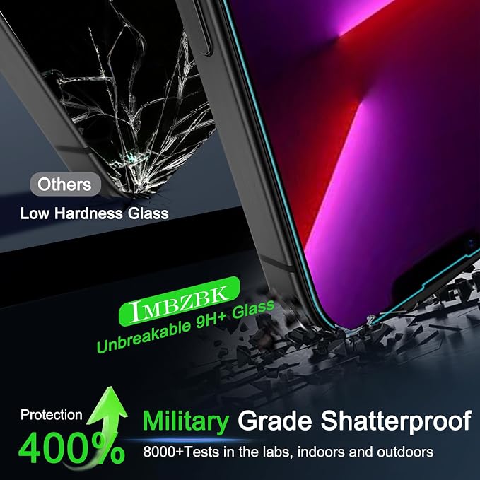 IMBZBK 3+3 Pack for iPhone 13 Pro Screen Protector, 9H+ Tempered Glass | Auto-Dust Removal Tool, with 3 Camera Lens Protectors, 9H+ Hardness, Military Grade Shatterproof, Case Friendly - Image 3