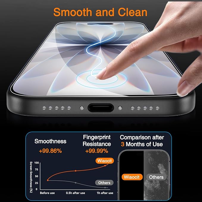 Wiaocit 3 Pack Tempered Glass Screen Protector for iPhone 17 | 9H Hardness, Installation Frame, Bubble Free, Case Friendly - Image 4