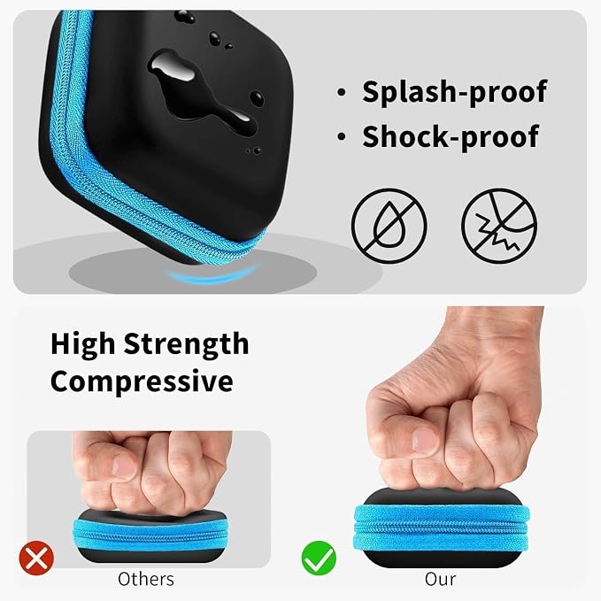 1 Pack Square Earbud Case Storage Bag with Carabiner, Blue | Portable EVA Carrying Case, For Wired/Wireless Headphones, SD Card Storage, Camera Chip - Image 4