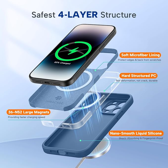 miracase Magnetic for iPhone 14 Pro Max Case, [Soft Anti-Scratch Microfiber Lining], Compatible with MagSafe, Silicone Shockproof Protection Phone Case for iPhone 14 Pro Max,Glass Blue - Image 5