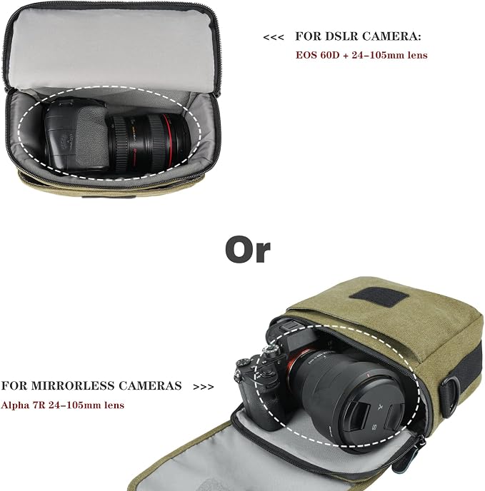 Camera Bag Small Crossbody Camera Shoulder Purse Compact Case | Retro Vintage Cavas Waterproof Sling Shockproof Photography Pouch Insert with Shoulder Strap for DSLR Mirrorless Women Men - Image 2
