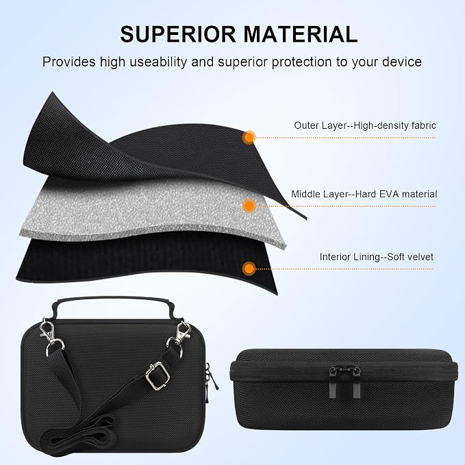 Elonbo Carrying Case for Sony ZV-1F / ZV-1 / ZV-1 II Digital Camera, Black | Sony ZV 1F Vlogging Camera Hard Travel Protective Bag, Vlogger Accessory Kit Tripod Microphone Grip Organizer Holder - Image 5