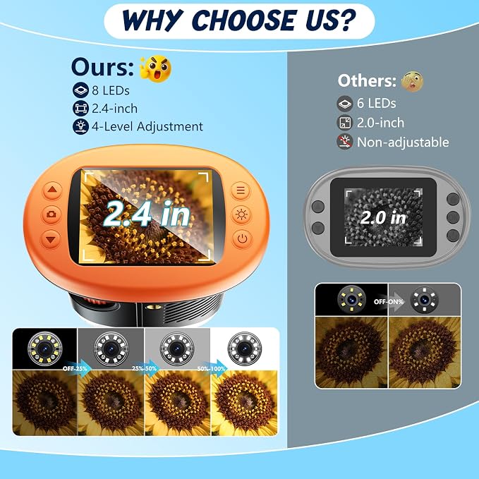 Odatay 2.4" 4K 1000X Digital Kids Microscope with 32G Card 12 Slides Orange | Long distance viewing, portable handheld edu gift toys for age 3-12, exploring bugs plants at home classroom & outdoor travel - Image 2