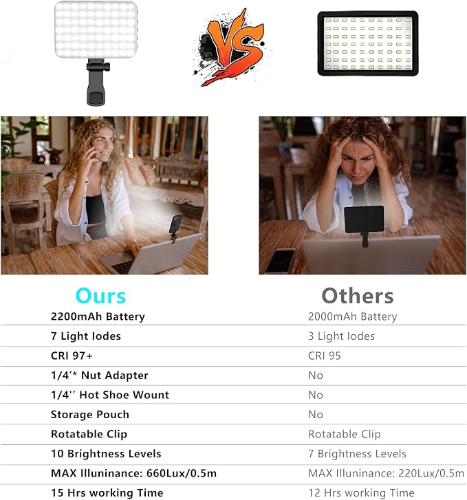 Hagibis RGB Video Light, 360° Full Color Selfie Light LED Camera Light with 3 Cold Shoe Mounts/CRI 97+/20 Scene Modes/2200mAh Rechargeable Portable Phone Light Photography Selfie Lighting - Image 7