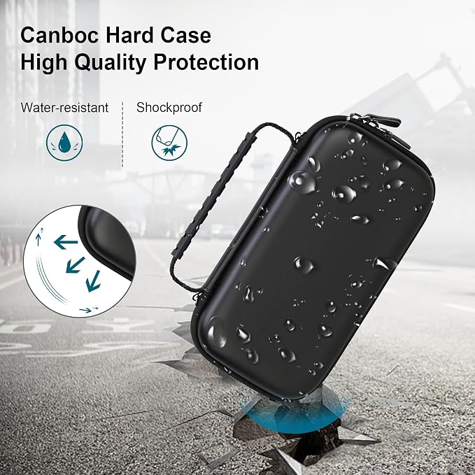 Canboc Camera Case for Femivo/brewene/zheozeig/VETEK 4K Vlogging Camera | Vlogging Camera Bag with Removable Shoulder Strap, Mesh Pocket fit Lens, Battery, Cable, Black (Case Only) - Image 4