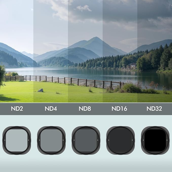 Magnetic Variable ND2-ND32 ND Lens Filter (VND 1-5 Stops) for for iPhone 17 Pro/Pro Max - Neutral Density Effect Filter (Requires GiAi Magnetic Case - Sold Separately) - Image 3