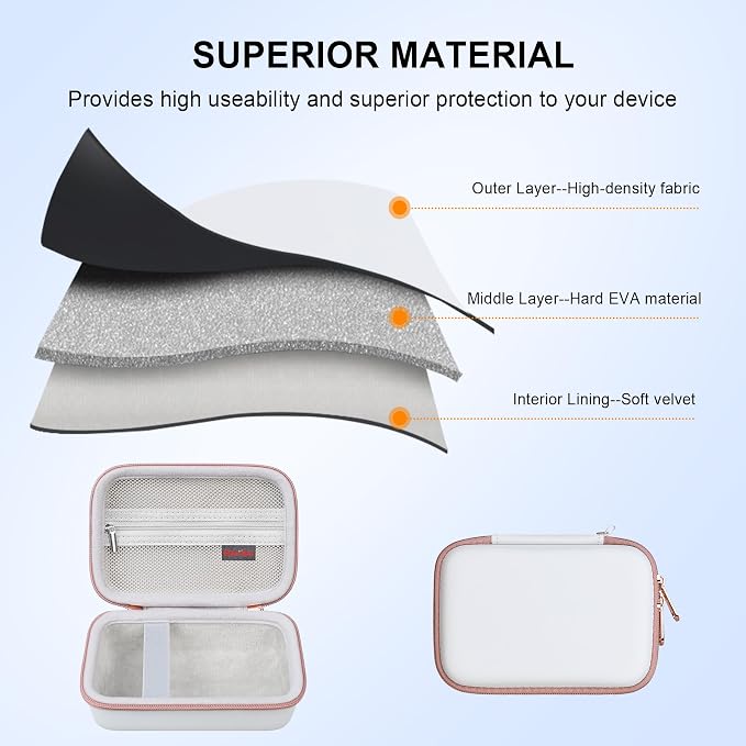 Elonbo Carrying Case for Fujifilm INSTAX Mini Link 3/2/1 Smartphone Printer | Portable Color Instant Photo Printer Hard Travel Protective Bag, Interior Mesh Pocket fits Instant Film Printer Paper, White - Image 5