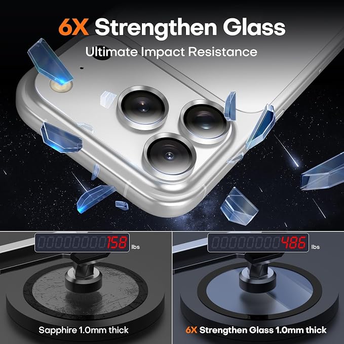 for iPhone 17 Pro Max Camera Lens Protector- Silver | Aluminum Alloy, Tempered Glass Camera Cover, Nano Reinforced Adhesive, Accessories, Anti-Drop, Anti-Scratch, Case Friendly - Image 7