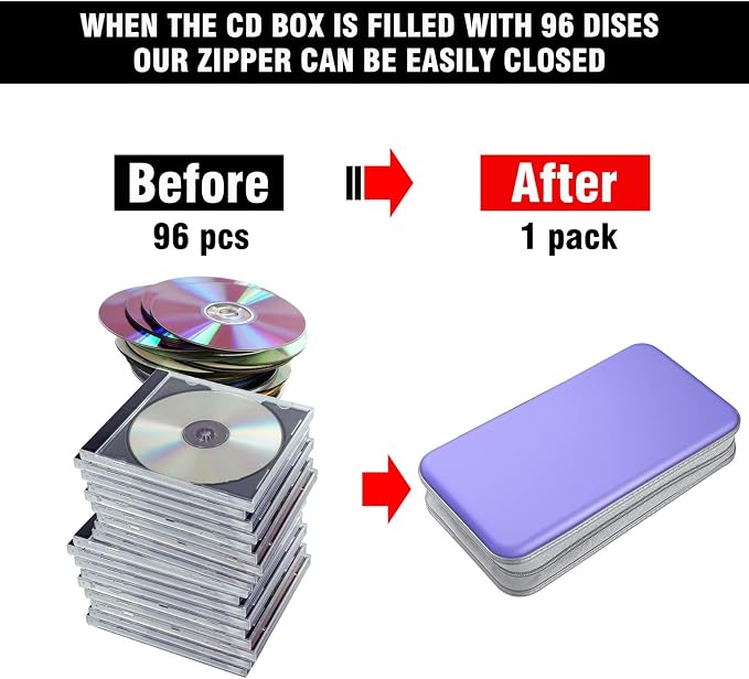 96‑Capacity Hard Plastic CD/DVD Binder for Car, Home & Travel | Zipper‑DVD Organizer, Scratch‑Resistant Sleeves Shield Discs From Dust & Damp; Stores Music, Video, Gaming & Blu‑ray Discs - Image 4