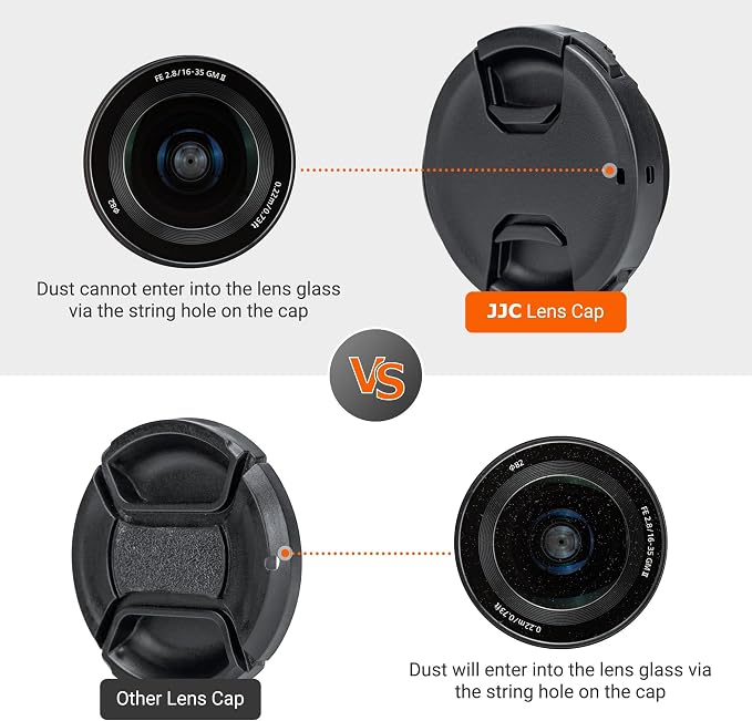 JJC 77mm Front Lens Cap Cover + Anti-Loss Cap Keeper Leash for Camera Lens | for Canon RF 14-35mm f4L IS USM, Nikon Z 24-120mm f4, Z 28-400mm f4-8, Sony FE 70-200mm F2.8 Lens & More 77mm Thread Lenses - Image 4