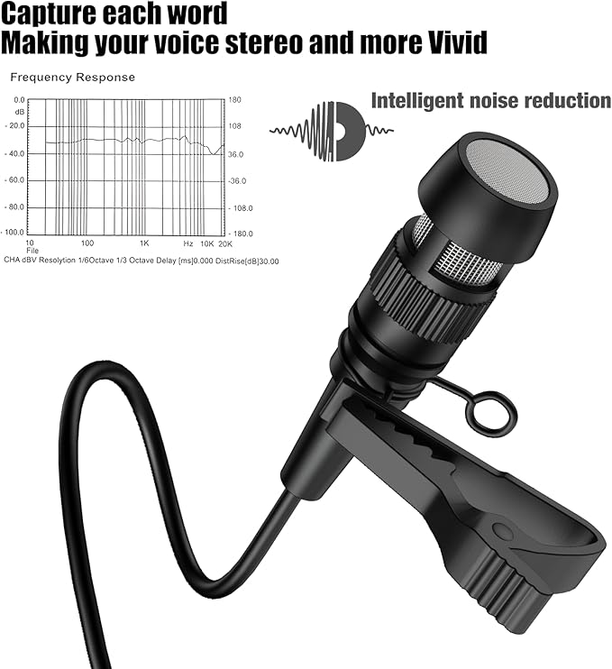 Professional Unidirectional Super Cardioid Lavalier Lapel Microphone - Compatible with Sennheiser Wireless Bodypack System (3.5mm Female Screw Plug) - Image 3