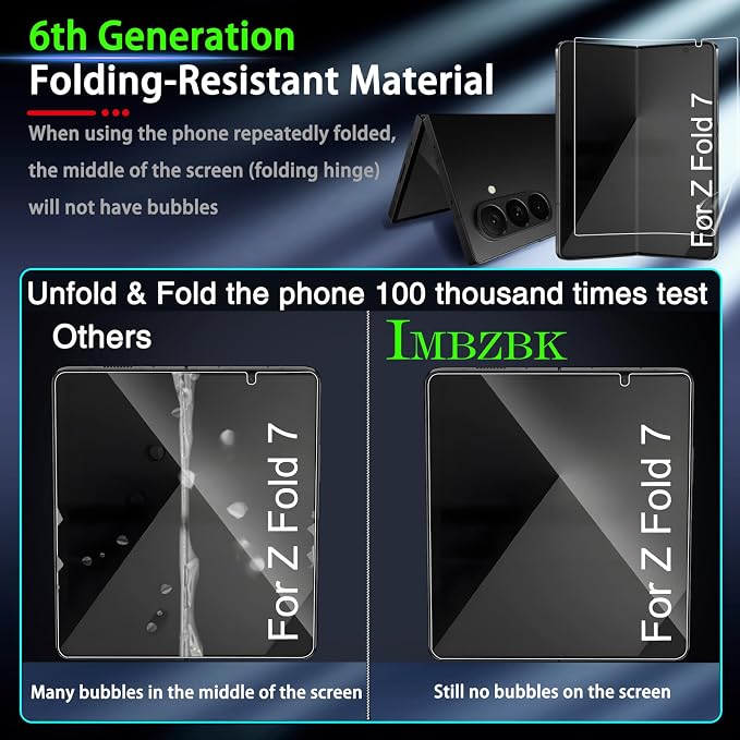 IMBZBK Privacy Screen Protector for Samsung Galaxy Z Fold 8 Ultra/Z Fold 7 | 2+2+2 Pack, 9H+ Hardness, Military Grade Shatterproof, Case Friendly, Bubble Free Auto-Dust Removal - Image 7