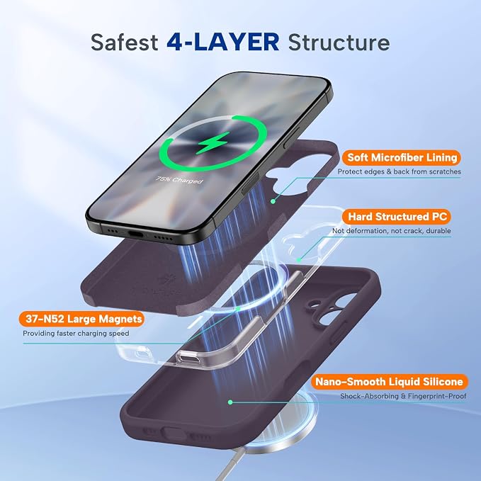 Miracase Silicone & Magnetic for iPhone 17 Case, Dark Purple | Compatible with MagSafe, Silicone Camera Control Cover, Soft Microfiber Lining, Shockproof Drop Protection Phone Case for 17 - Image 4