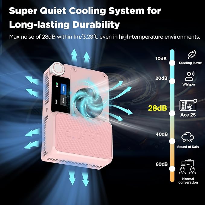 Amaran Ace 25c RGBWW LED Video Light Pocket Creator Light | 32W Boost Mode, 2300K-10000K RGBWW, 1171 Lux Output at 5600K, 4500mAh Battery, USB-C PD Fast Charging, Pink - Image 5