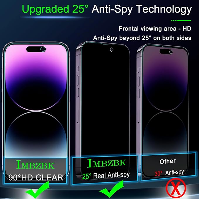 IMBZBK Privacy Screen Protector for iPhone 14 Pro Max, 3+3 Pack | 25° Anti Spy, 9H+ Tempered Glass, Military Grade Shatterproof, Auto-Dust Removal, Case Friendly, with Camera Lens Protector - Image 2