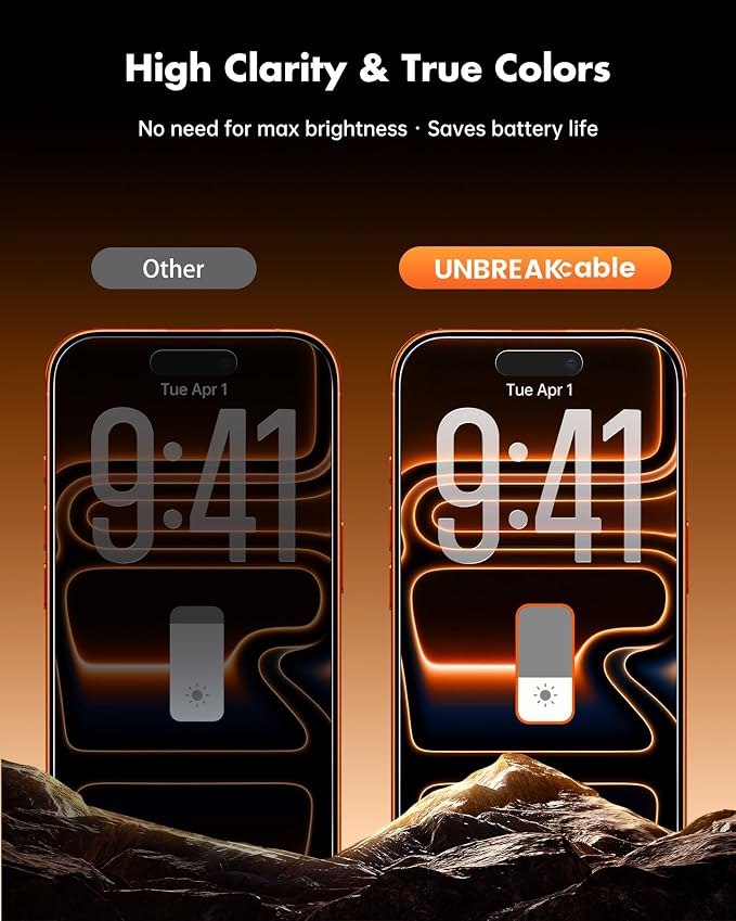 UNBREAKcable Privacy Screen Protector for iPhone 17 Pro Max, 2-Pack | True 28° Anti-Spy, Shatterproof Tempered Glass, 9H Hardness, Easy Install, Bubble-Free, Anti-Scratch, Case Friendly - Image 8