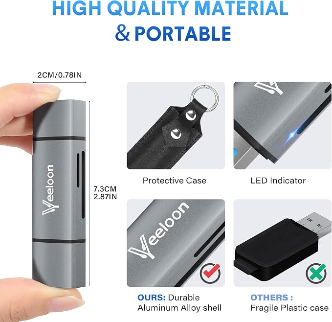 OTG SD Card Reader，Dual Slots USB 3.0 Type C to Micro SD Card Adapter, MicroSD SDHC SDXC Memory Card Viewer with Leather Carrying Case for Camera, iPhone 17 16 15 Pro/Pro Max PC MacBook Laptop - Image 3