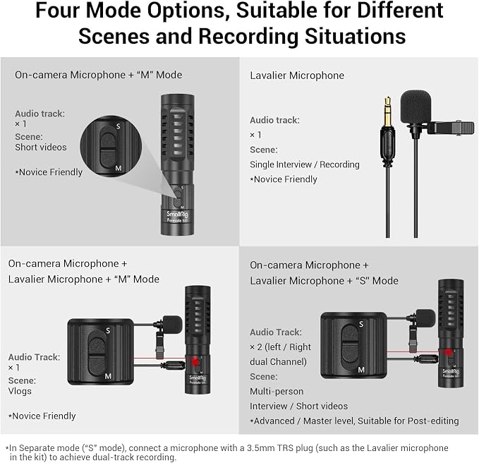 SMALLRIG Shotgun Mic for Camera, Video Microphone for DSLR & for iPhone, Camera Microphone for Sony and for Canon, with Shock Mount, Deadcat Windscreen, Dual Channel for Vlogging and Interview - Image 7