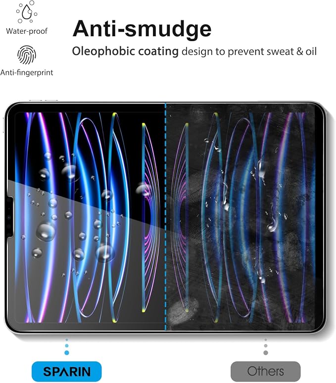 SPARIN Screen Protector for iPad Pro 12.9 [2022/2021/2020-6th/5th/4th] | 2pcs Camera Lens Protector+ 2pcs Tempered Glass for iPad Pro 12.9 inch, Support Apple Pencil & Case Friendly - Image 7