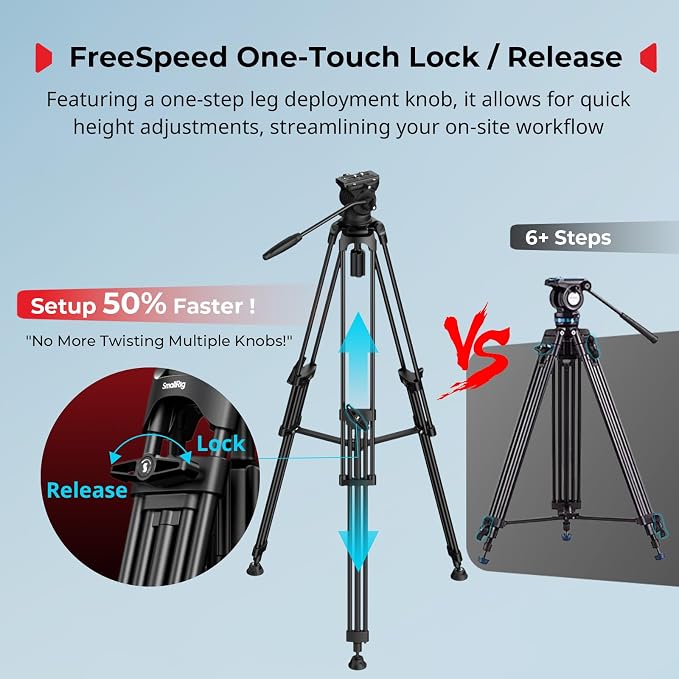 SmallRig FreeSpeed Heavy Duty Video Tripod, 74" Camera Tripod with 360° Fluid Head for Manfrotto Plate, One-Knob Quick Extend, 75mm Bowl, Load up 17.64lb for DSLR Mirrorless Camera, Camcorder- FSD14 - Image 2