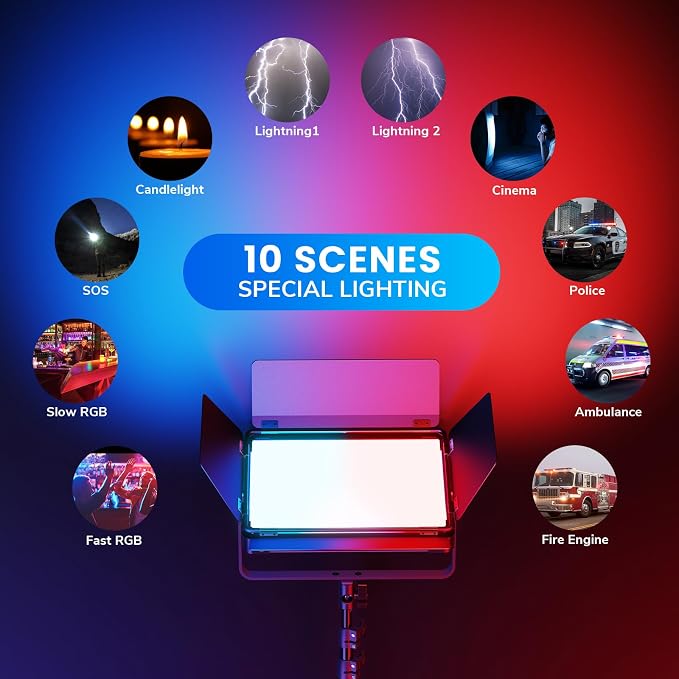 P80 LED Video Lighting Kit with APP Control,10 Applicable Scenes RGB LED Video Light Panel,60W 2500K-10000K CRI 97+ Photography Lighting for Studio/Gaming/Streaming/YouTube/Film/Video Recording - Image 3
