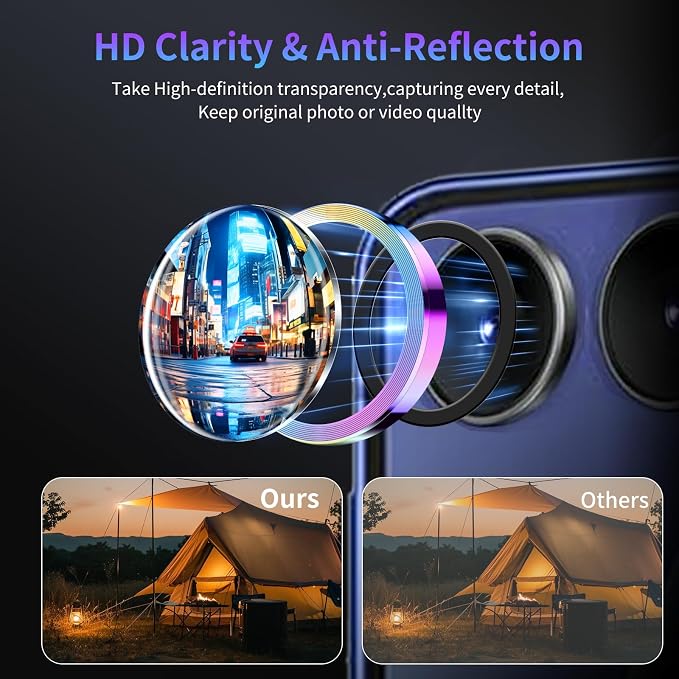 Camera Lens Protector for Samsung Galaxy Z Flip 7,1 Pack | Tempered Metal Glass Camera Cover, HD Clear Anti-Scratch Lens Screen Protector Film,Case Friendly,Colorful Titanium - Image 3