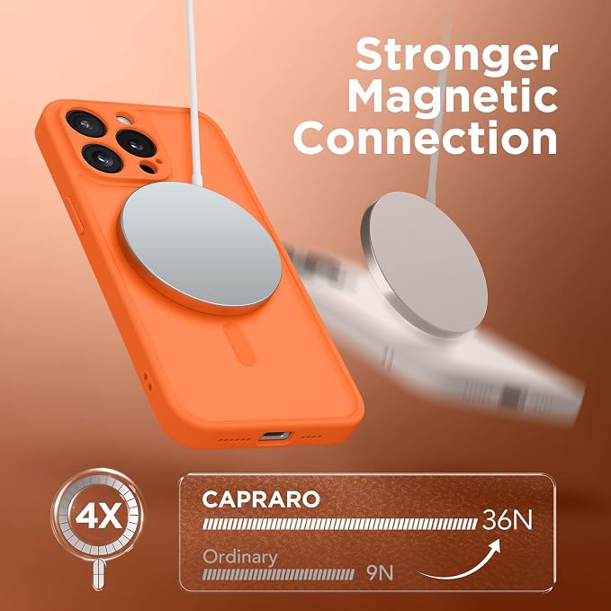 CAPRARO for iPhone 15 Pro Max Case, Compatible with MagSafe | Upgraded [Full Camera Protection] Shockproof Protective Slim Translucent Matte Magnetic Phone Case 6.7'', Orange Yellow - Image 4