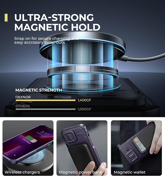 Dexnor for iPhone 13 Pro Max/12 Pro Max Case with Slide Camera Cover & Adjustable Kickstand, Compatible with MagSafe, Rugged Shockproof Bumper Cases Magnetic Protective Cover,6.7 inch,Phantom Purple - Image 3