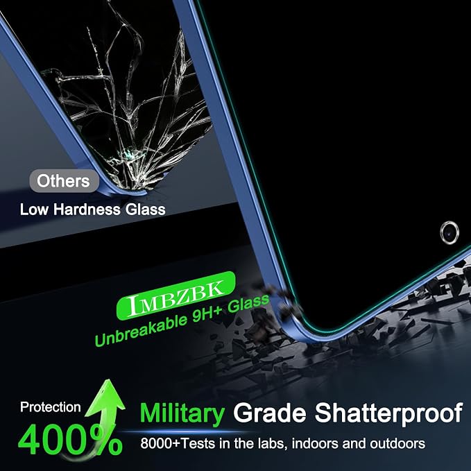 IMBZBK Privacy Screen Protector for Samsung Galaxy S25, 3+3 Pack | 25° Anti Spy, 9H+ Tempered Glass, Military Grade Shatterproof, Auto-Dust Removal, Case Friendly, with Camera Lens Protector - Image 4
