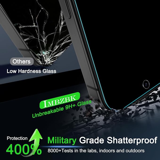 IMBZBK 3Pack Privacy Screen Protector for iPhone 17 Pro Max, Tempered Glass | 9H+ Hardness, Military Grade Shatterproof, Case Friendly, Bubble Free Auto-Dust Removal, with 3 Camera Lens Protectors - Image 4