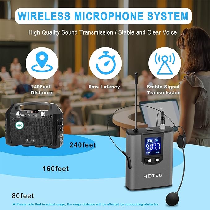 HOTEC UHF Wireless Headset Microphone/Lavalier Lapel Mic with Bodypack Transmitter and Mini Rechargeable Receiver 1/4" Output for Vlogging or Speech - Image 2