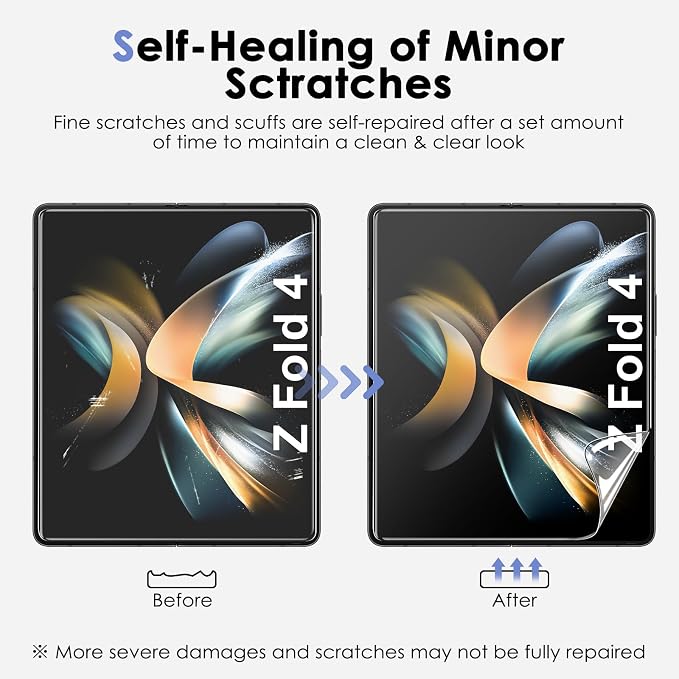 Fotbor [3+3+3 Pack Screen Protector Set for Samsung Galaxy Z Fold 4 - Including Inner Screen Flexible Film, Back Screen Tempered Glass Protector and 1 Set of Camera Lens Protector - Image 3