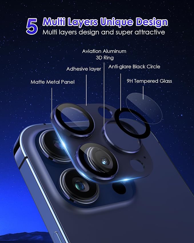 Compatible for iPhone 15 Pro/iPhone 15 Pro Max Camera Lens Protector [Full Coverage Metal] 9H Tempered Glass Screen Camera Cover Titanium Blue - Image 3