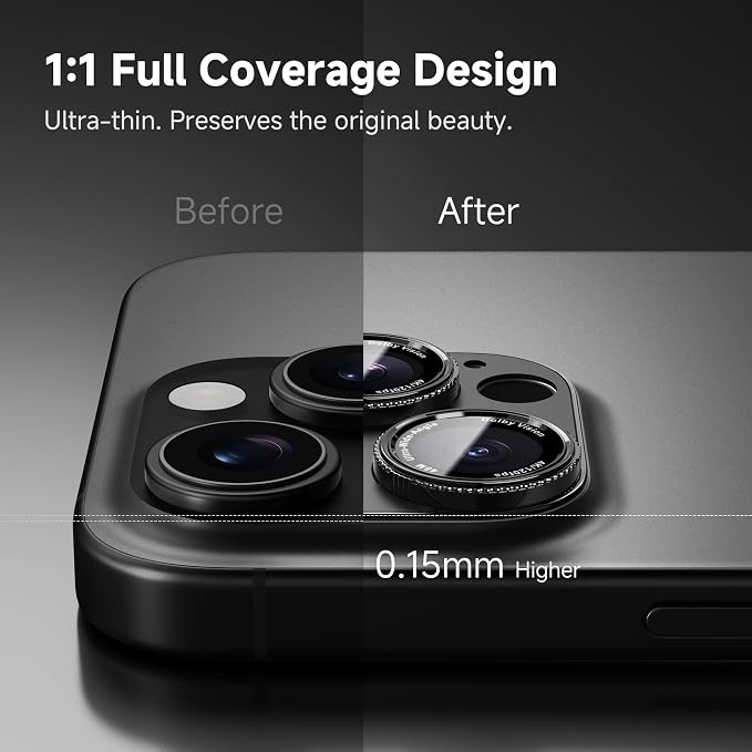 CACOE Metal Camera Lens Protector for iPhone 16Pro/16ProMax/14Pro/14ProMax | 9H Tempered Glass, Aluminum Frame, HD Clarity, Scratch-Resistant, Camera Screen Protector Cover Accessories, Black - Image 3