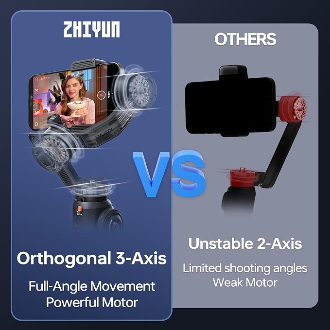 ZHIYUN Smooth 5S AI [Official] 3-Axis Gimbal Stabilizer for Smartphone, iPhone Gimbal with Built-in Fill Light, Tripod, Phone Stabilizer for Video Recording Supports Gesture Control, 360° Inception | iPhone Gimbal with Built-in Fill Light, Tripod, Phon... - Image 6