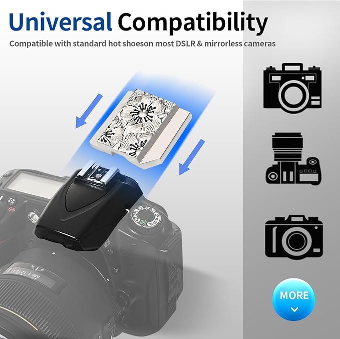 Camera Hot Shoe Cover Protector Cap for Canon Nikon Panasonic Fujifilm Olympus Pentax Sigma DSLR/SLR/Evil Camera - Image 2