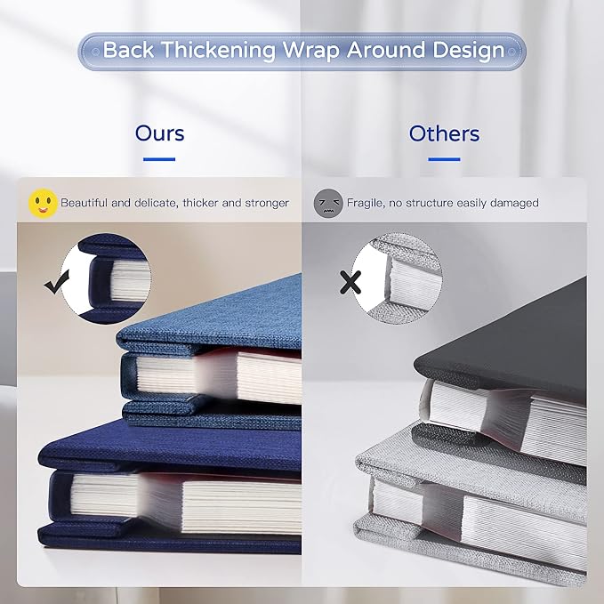 Popotop Large Photo Album Self Adhesive 4x6 5x7 8x10 Scrapbook Album DIY Picture Book,Gifts for Mom,Family Baby and Wedding,with Metal Pen and Plastic Board - Image 6