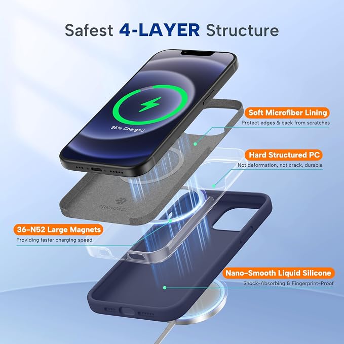 Miracase Magnetic for iPhone 12 Case/iPhone 12 Pro Case, Dark Blue | Compatible with MagSafe, Anti-Scratch Microfiber Lining, Premium Silicone Shockproof Drop Protection Phone Case for 12/12 Pro - Image 4