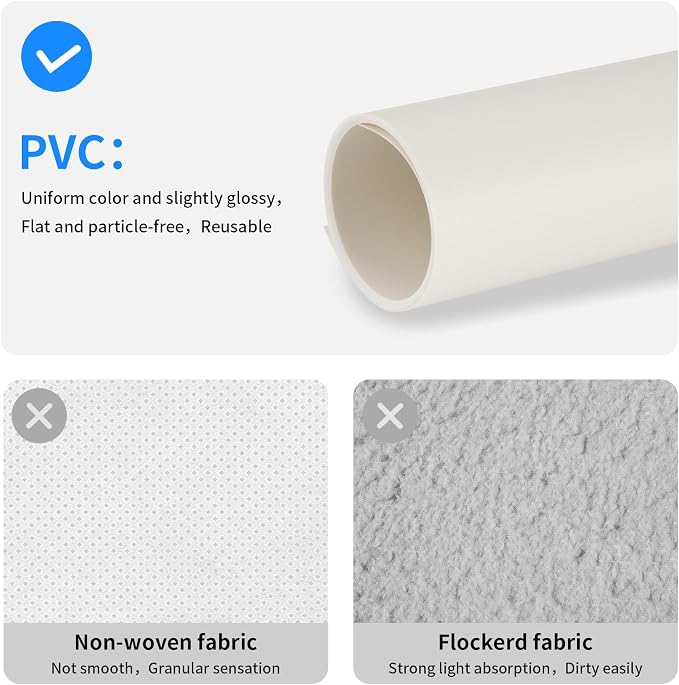 Meking 39.37 x 78.74 in PVC Backdrop, Matte Milky White Background | Photography Vinyl Backdrops for Product Photography,Portrait Shoots and Photo Studio - Image 4