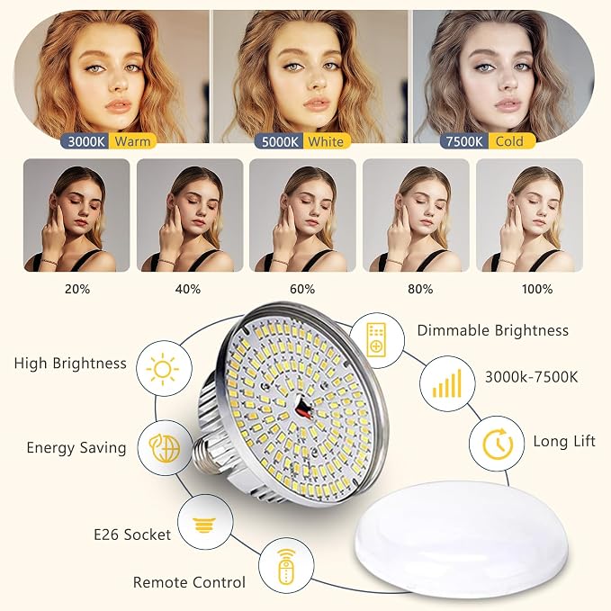 Torjim Softbox Photography Lighting Kit | 20" X 20" & 85W LED Studio Lights | Soft Diffusion For Even Light | 3000-7500K Adjustable LED Bulbs for Studio Photo Video Recording Live Streaming Portraits - Image 2