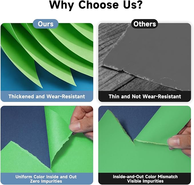 YSKE-Seamless Bright Green Paper Backdrop Roll for Photography, Photo Background,Roll of Paper with Backdrop Cover for Background Stand,Thick Anti-Wrinkle Matte(53''x16.4',Bright/Apple Green) - Image 2