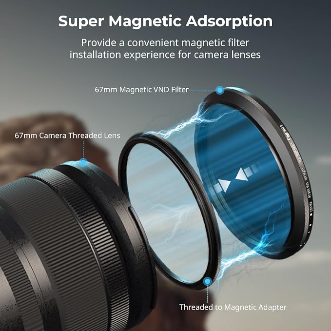 SmallRig 67mm Magnetic VND Phone Filter, ND2-ND32, with Filter Ring | No X Cross HD Optical Glass Waterproof Scratch Resistant Magnetic Adjustable Neutral Density Filter - Image 3