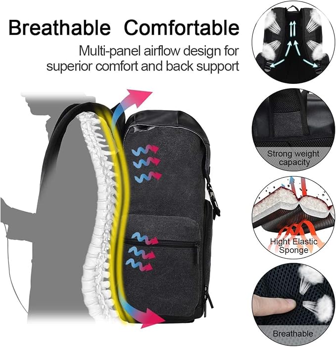 CADeN Camera Backpack Canvas Photography Bag for DSLR/SLR Mirrorless Camera | Large Capacity 15.6 In Laptop Compartment Tripod Strap Zipper Side Quick Access Water Resistant - Image 9