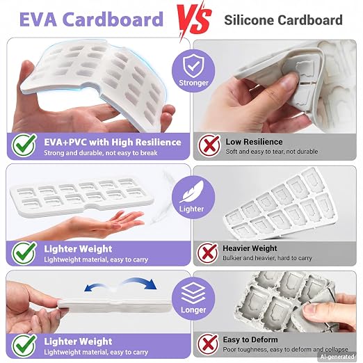 Game Card Case for Nintendo Switch, 72 Games and 144 MicroSD Cards, Purple | Hard EVA Memory Card Organizer with Removable EVA-PVC Trays, Fitted Slots and Finger Grooves for Easier Browsing - Image 3